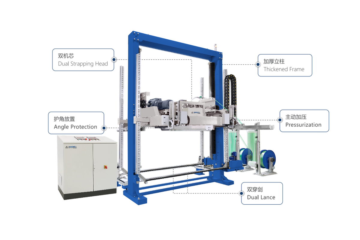 TSSAP-211双机芯双穿剑加护角加压捆扎机