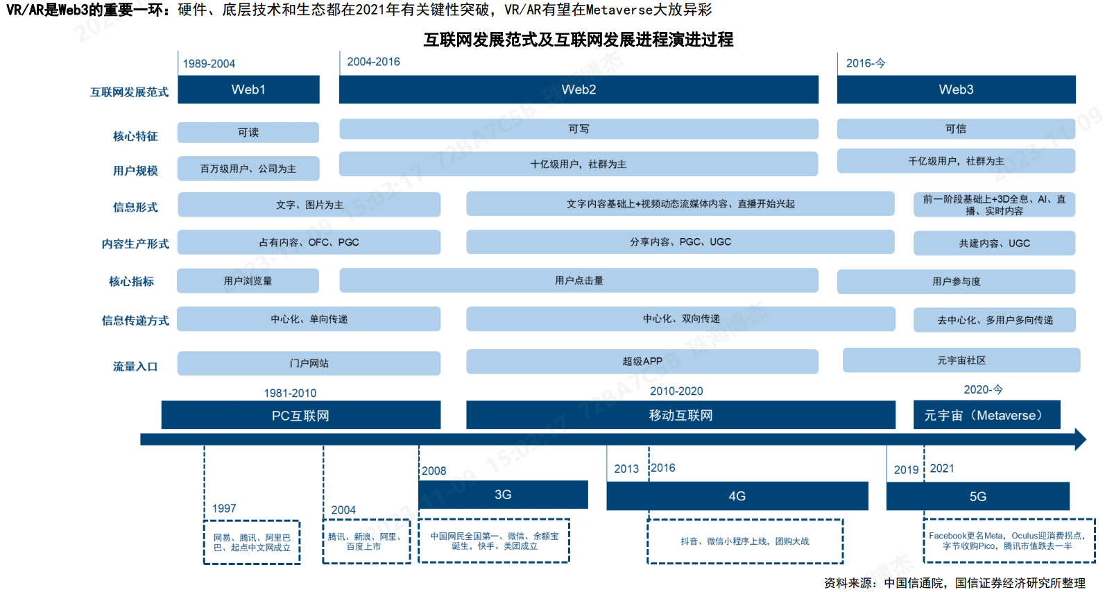 元宇宙VR/AR产品离不开精密的微针测试